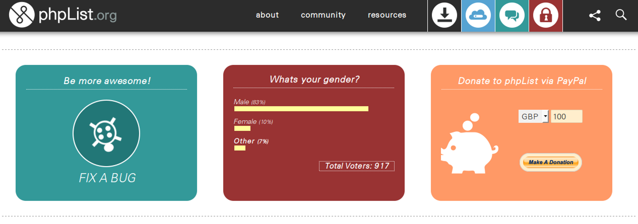 A screenshot of a PHP List survey on the gender of their users.