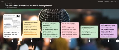 Link zu Padlet - Wo du dich einbringen kannst